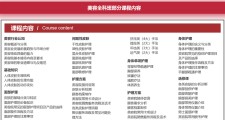 学美容一般要多久才可以学会？揭秘美容学习的时间与过程